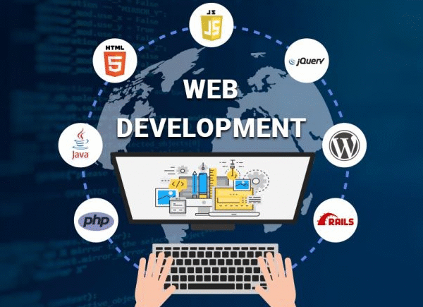 The Basics of Web Development Explained