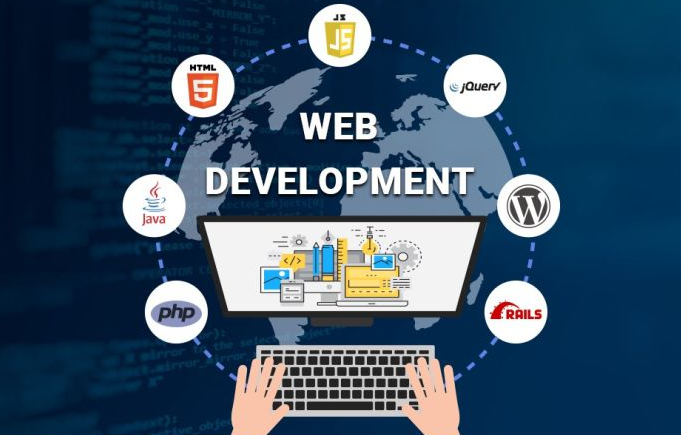 The Basics of Web Development Explained