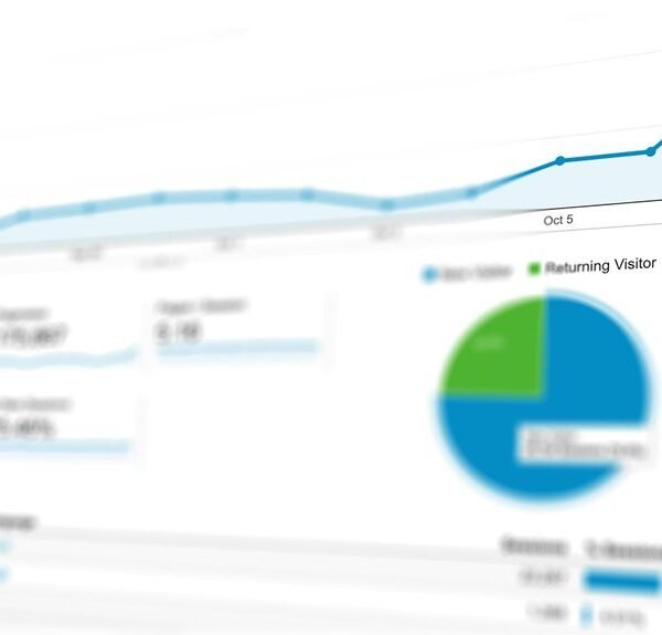 data led performance flow strategic alignment