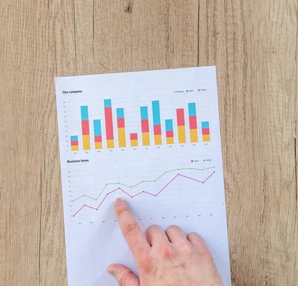 structured business model performance mapping
