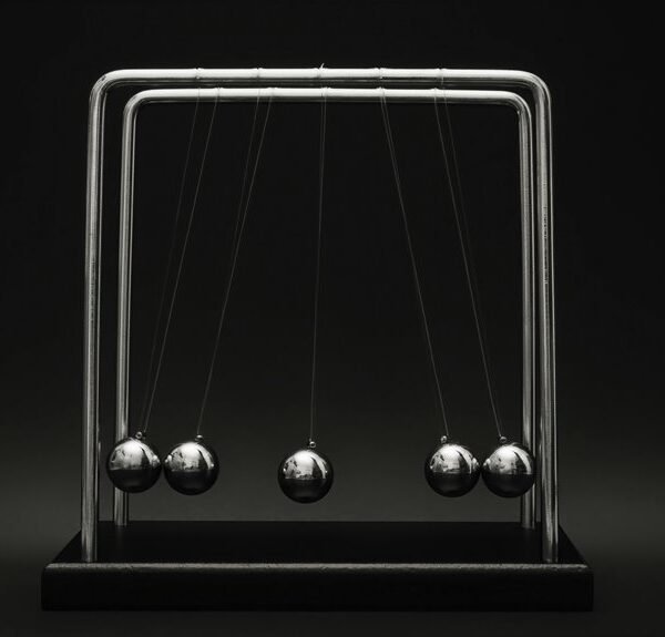 target linked market momentum edge